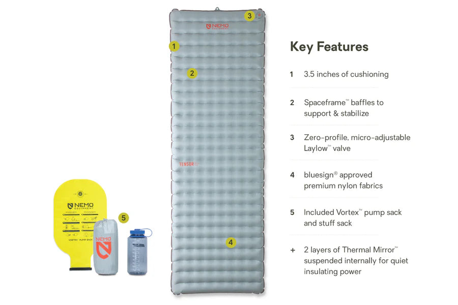 Nemo - Tensor All-Season Sleeping Pad