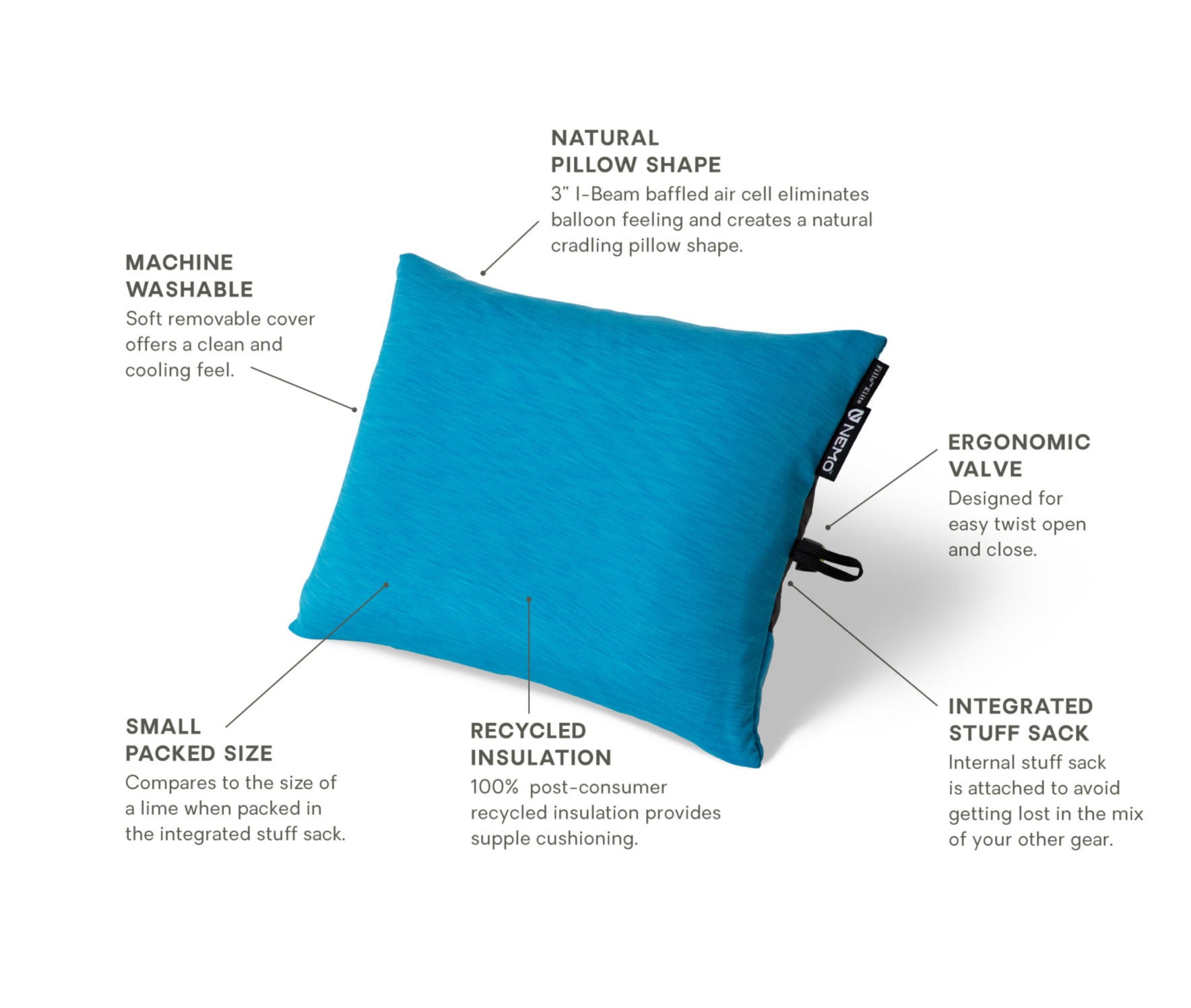 Nemo - Fillo Elite Pillow Sapphire Stripe (Discontinued Colour)