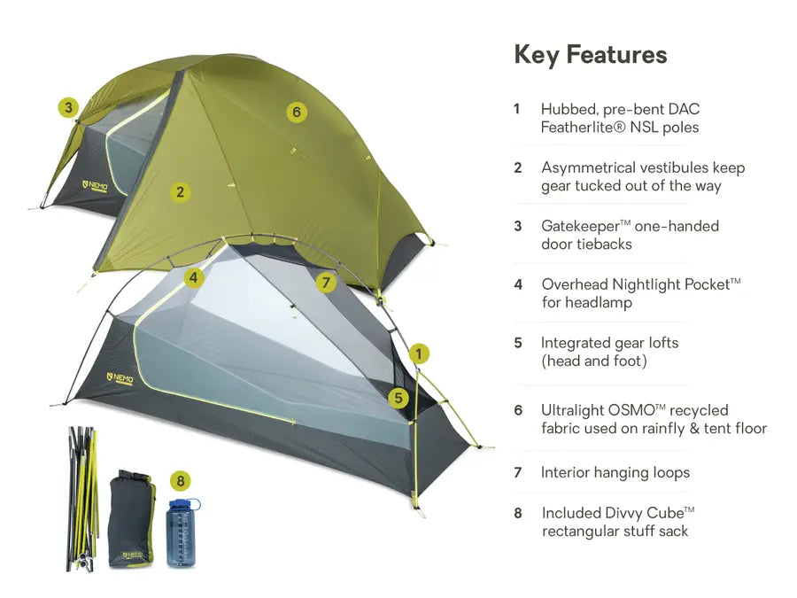 Nemo - Dragonfly OSMO 1P Ultralight Backpacking Tent