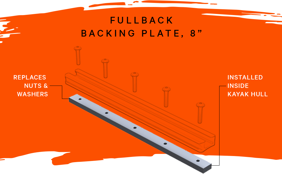 YakAttack - FullBack Backing Plate for GT90 GearTrac