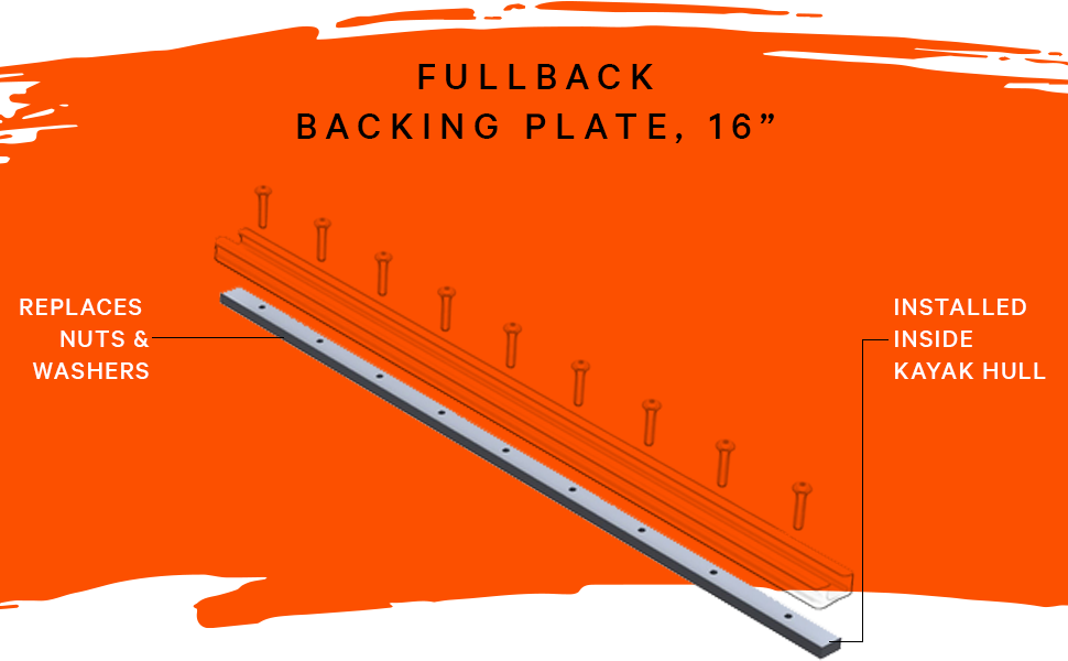 YakAttack - FullBack Backing Plate for GT90 GearTrac