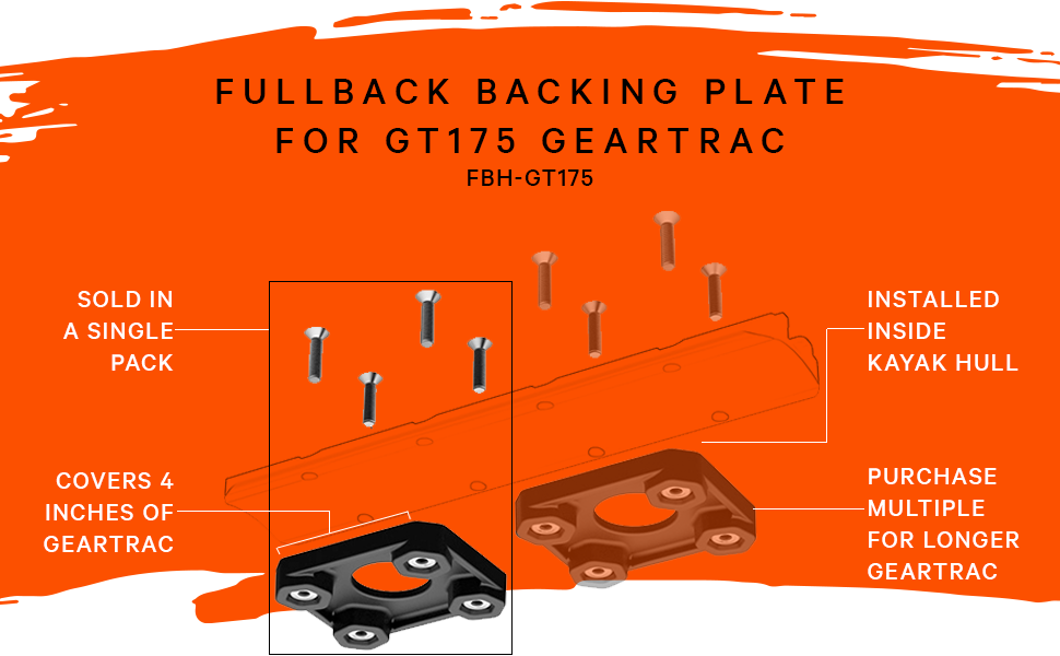 YakAttack - FullBack™ Backing Plate for GT175 w/Hardware
