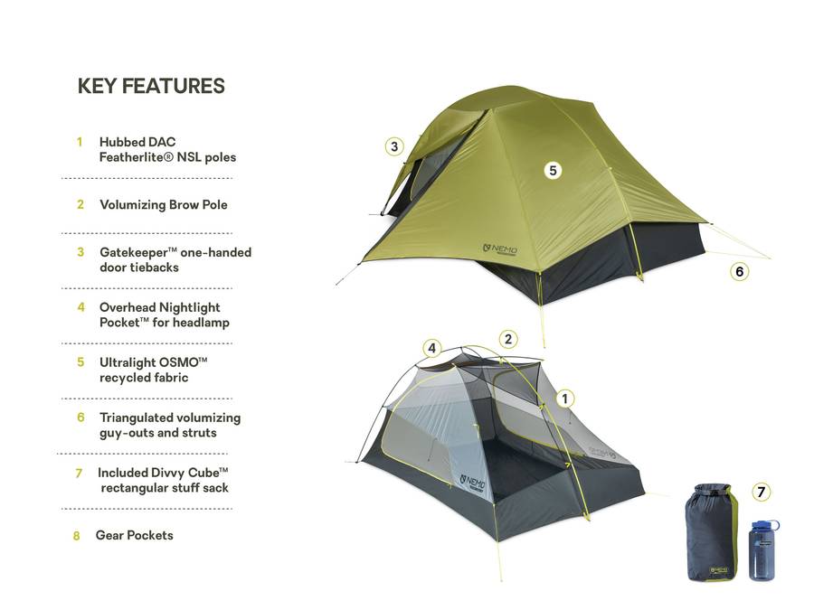 Nemo - Hornet 3P OSMO Ultralight Backpacking Tent